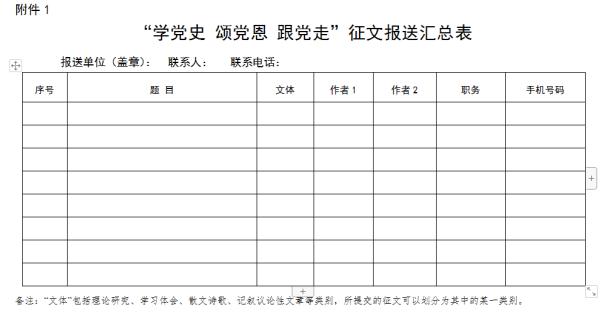 关于开展“学党史、颂党恩、跟党走” 全市老年大学庆祝建党100周年征文活动的通知