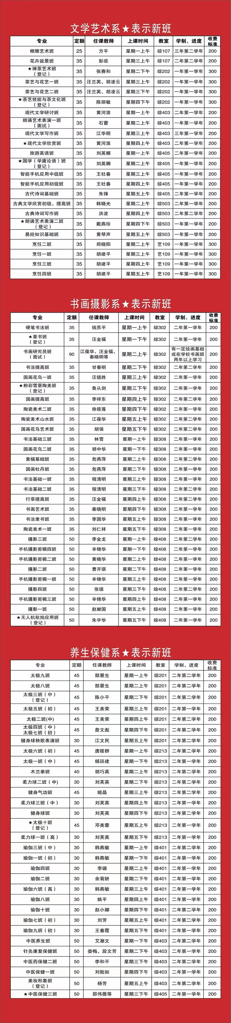景德镇老年大学2025-2026年度招生简章